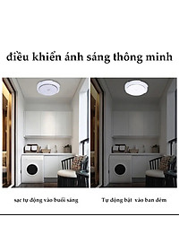 Đèn năng lượng mặt trời loại ốp trần ( gắn phòng khách )