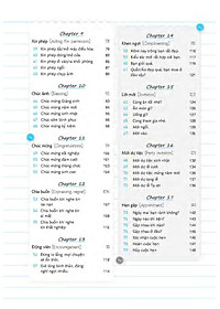 Sách Nói Tiếng Anh Với 24 Chủ Đề Cần Thiết (Kèm file MP3)