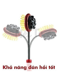 product-img-7