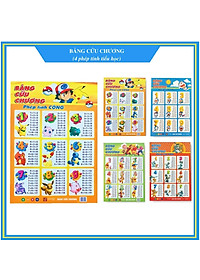 Bảng Cửu Chương Phép Tính Cộng, Trừ, Nhân, Chia - In Màu 2 Mặt