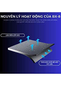 Bình Xịt Tẩy Keo, Silicon, Tẩy Sơn, Tẩy Mọi Loại Keo O’tech BX-8 (450ml) Gasket Sealant Remover - Hàng Chính Hãng