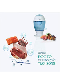 Bình tạo nước ion kiềm 20L tặng kèm lõi lọc thay thế - Hàng nhập khẩu Mỹ