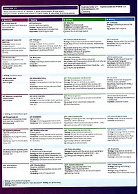 Sách Solutions (3E) Intermediate Student's Book