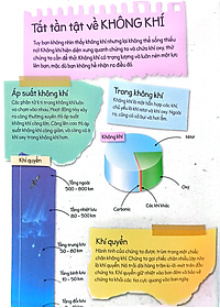 Sách Bộ 4 Cuốn: Thí Nghiệm Stem Siêu Sáng Tạo