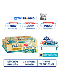 Bộ 2 Thùng 36 hộp Sữa pha sẵn Nestlé NANGROW  sữa mát công thức từ Thụy Sĩ 9(4 x 110ml) - (Bé từ 1 tuổi)