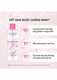 Nước tẩy trang Evoluderm Micellar Cleansing Water 250ml