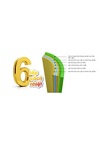 Phích đựng nước Rạng Đông nút bấm 2 lít Model: RD-2045ST3.E