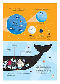 Sách 100 Bí Ẩn Đáng Kinh Ngạc Về Trái Đất - 100 Things To Know About Planet Earth