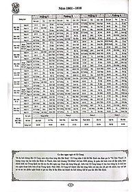 Lịch Vạn Niên Thực Dụng 1801-2100