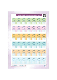 Để Giỏi Toán Con Phải Giỏi Tính 2 - Dành cho học sinh lớp 2 (1 cuốn) - Bản Quyền