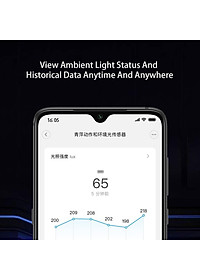 Thiết Bị Cảm Biến Chuyển Động Và Ánh Sáng Thông Minh Xiaomi Kèm Đế Nam Châm Cho Ứng Dụng Mi Home