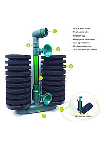 Lọc bio đôi Qanvee QS 100, 200, 100A, 200A lọc sủi vi sinh kèm hộp chứa vật liệu lọc bể cá tép