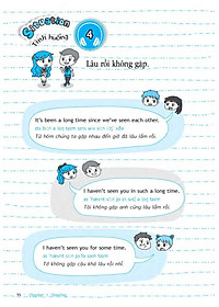 Sách Nói Tiếng Anh Với 24 Chủ Đề Cần Thiết (Kèm file MP3)