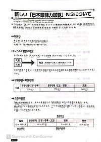 Sách Luyện Thi Năng Lực Nhật Ngữ N3 - Hán Tự (Tái Bản)