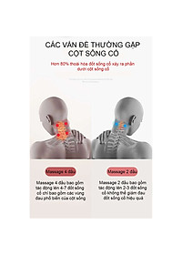 Máy massage cổ vai gáy cột sống 4 đầu công nghệ Nhật Bản