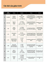 Sách Tiếng Hàn Tổng Hợp Trung Cấp 3 (Phiên Bản Mới - In Màu)
