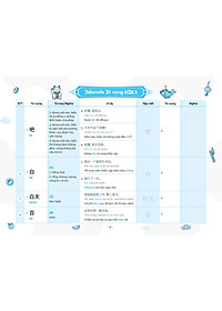 Sách - Takenote - Từ Vựng HSK Tiếng Trung - HSK1 (Cung Cấp 500 Từ Vựng)