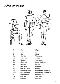 Sách - Kỹ Thuật Cắt May Căn Bản - Các Loại Váy Trang Phục Nam - Nữ - Thiếu Nhi - Năm 2021 - Quỳnh Hương
