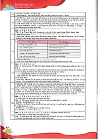 Sách Bộ Đề Kiểm Tra, Đánh Giá Năng Lực Tiếng Việt 5/2