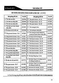 Tổng Ôn Ngữ Pháp Tiếng Anh (Tái Bản 2023)