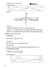Sách Kĩ Thuật Giải Nhanh Bài Toán Hay Và Khó Đại Số Giải Tích 11