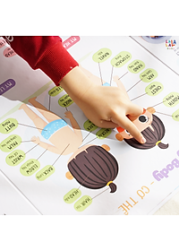 Bảng gấp thông thái - My First Learning chart (Dành cho bé từ 1 tuổi) - Lalala Baby
