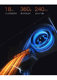 Máy Sưởi/ Đèn Sưởi Nhà Tắm Thông Minh Yeelight Pro 8in1 YLYYB-0010 (2022 version) - Hàng Nhập Khẩu