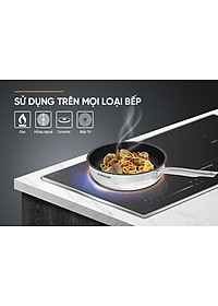 CHẢO Inox Impact Sunhouse ECO IN20-24-26M5 - Đáy từ công nghệ mới Impact Bonding - Dùng được trên mọi loại bếp