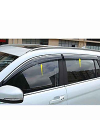 Vè Che Mưa Cho Xe Ô Tô - Sunny Chỉ Mạ