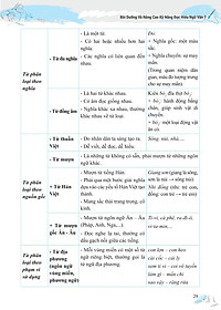 Sách - Bồi Dưỡng Và Nâng Cao Kỹ Năng Đọc Hiểu Ngữ Văn 7