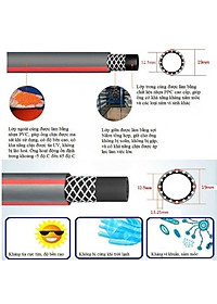 Bộ Vòi Phun Nước Tưới Cây, Rửa Xe VA213 gồm: Vòi Phun Tưới Tăng Áp + Khung Lô Cuốn Ống Dây + Phụ Kiện Khớp nối+ 20-25m Dây Dẫn Nước kết cấu 3 lớp chống xoắn, vòi phun đa năng chất lượng cao/ Hồng Thanh Garden