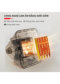 Quạt sưởi gốm ấm Mini nhập khẩu không khô da Fujihome, Hàng Chính hãng bảo hành 2 năm