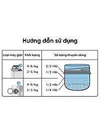 Nước giặt Walch đậm đặc siêu tiết kiệm, kháng khuẩn, khử mùi, tiêu diệt mạt bụi 99%, thích hợp cửa trên và cửa trước(Chai 3 Lít)