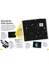 Sách Dkfindout! Solar System