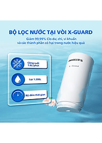 Lõi lọc Philips AWP315 (Dành cho Bộ lọc tại vòi AWP3753)