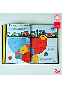 Sách Thiếu Nhi – 100 Bí Ẩn Đáng Kinh Ngạc – Đinh Tị (Nhiều chủ đề)