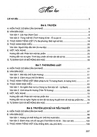 Hướng Dẫn Học Tốt Ngữ Văn 8 - Tập 2 (Bám Sát SGK Cánh Diều) _HA