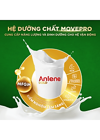 Bao bì mới - Combo 2 Sữa Bột Anlene Gold Hương Vanilla (Hộp Thiếc 800g) tặng ly inox