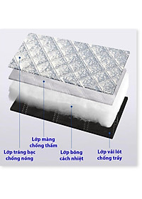 Bạt Phủ Che Nắng Chống Nóng Kính Lái Ô Tô Xe Hơi 3 Lớp Tráng Bạc Cao Cấp