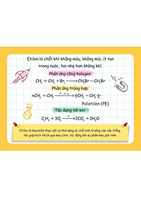 Flashcard Vui Học Hóa: Nguyên Tố - Hợp Chất Hóa Học