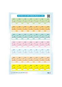 Để Giỏi Toán Con Phải Giỏi Tính 3 - Dành cho học sinh lớp 3 (1 cuốn) - Bản Quyền