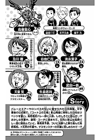 Sách ngoại văn: れっつ! ハイキュー!? 6 - Let's! Haikyu!? 6