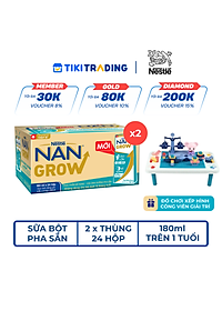 Bộ 2 Thùng 24 hộp Sữa pha sẵn Nestlé NANGROW sữa mát công thức từ Thụy Sĩ 6(4 x 180ml) - (Bé từ 1 tuổi)