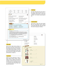 Ngữ Pháp Tiếng Hàn Thông Dụng Sơ Cấp (Tái Bản)