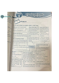 Sách Bộ đề kiểm tra Toán lớp 7 Tập 1 (Theo chương trình giáo dục phổ thông 2018)