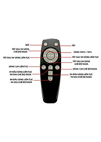 Đèn năng lượng mặt trời loại ốp trần ( gắn phòng khách )