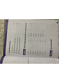 Tuyển chọn bài nghị luận văn học hay theo chủ đề thường gặp