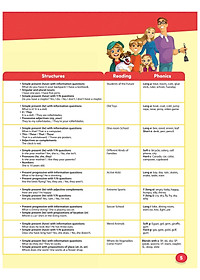 Hang Out 1 - Student Book