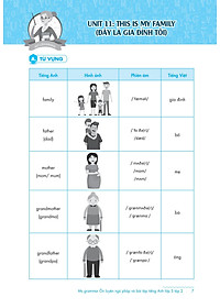 Sách Ms Grammar Ôn Luyện Ngữ Pháp Và Bài Tập Tiếng Anh Lớp 3 Tập 2