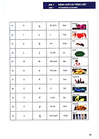 Tiếng Việt Cho Người Nước Ngoài - Sơ Cấp (Kèm CD)